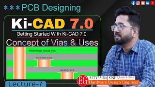 Vias in PCB | Types of Vias | Through Hole , Blind & Buried Via