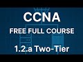 CCNA 200-301, Free full course, 1.2.a Two-tier network architecture 
