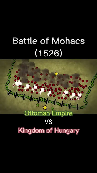 Battle of Mohacs (1526) #history