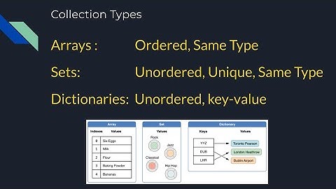 Swift Programming: Collection Types