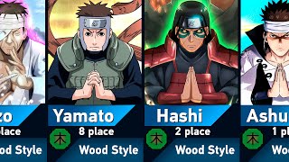 Top Wood Style Users in Naruto and Boruto