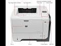 وحش الطباعه Hp Leasr Jet P3015 