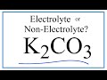 Potassium and Carbonate Compounds