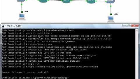 GNS3 Topology: ASA IPSec Site to Site VPN