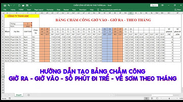 Tạo bảng chấm công giờ vào giờ ra theo tháng | Hướng dẫn chi tiết