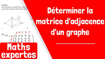 Comment déterminer la matrice d