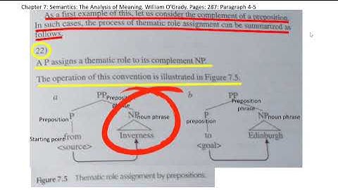 Vid 10 Contemporary Linguistics chapter 7 Semantics  Thematic Role