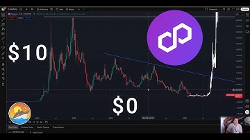 Polygon above $10 or $0 #POL