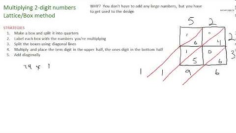 Multiplying two 2-digit numbers (lattice method)