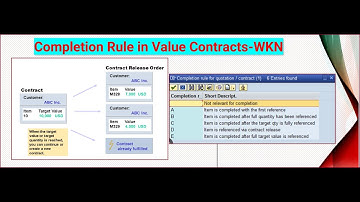 SAP SD-------Completion Rule in Value Contracts-WKN