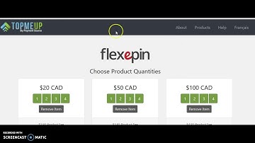 Purchasing bitcoin using Interac