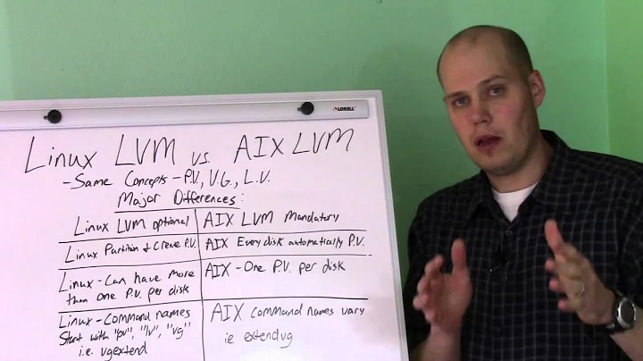 Differences between Linux LVM and AIX LVM
