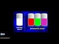 Controlled Experiments and Variables in Science
