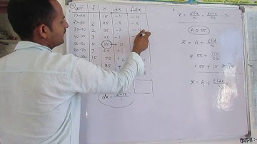 Statistics Ch 11 Statistical Averages Q. No. 14 Find Arithmetic Mean, Mode And Median in hindi