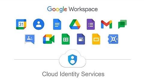 google cloud workspace #GoogleCloudWorkspace #ProductivityTools #CloudCollaboration