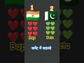 इंडिया ❤️❤️और पाकिस्तान🖤🖤