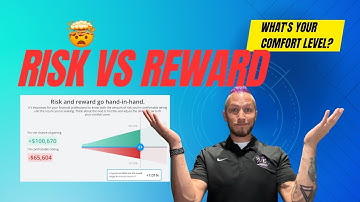 How to Answer a Risk Tolerance Questionnaire (Nitrogen/Riskalyze)