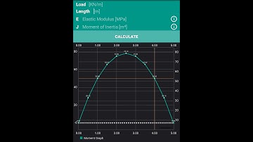Structural Beam Engineering Version 3.5.0