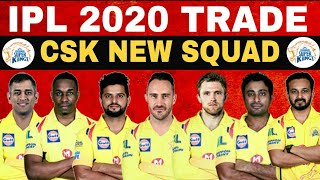 Ipl 2020 : csk predicted squad | team for players in retained list
released playe...