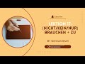 B1 Iga Ikidage Mu Kinyarwanda Isomo rya 17 | Lektion 17: (nicht/kein/nur) brauchen + zu