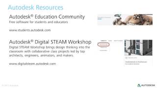 Module 8: Intro Video Profile