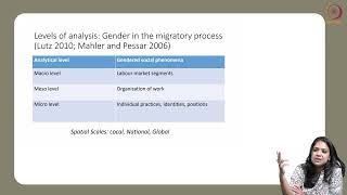 21. Gender in Migration Studies II