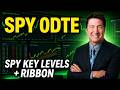 SPX 0DTE Options Framework: Capitalizing on a Clean Two-Level Extension