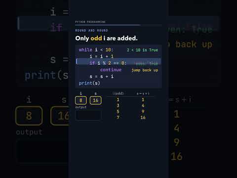 Thumbnail: i = 0, s = 0. The loop adds i to s but skips even i with continue. What prints?