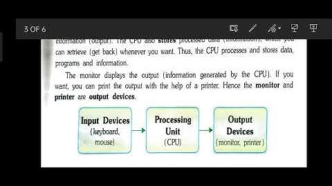 Std-5 Sub-Computer Ch.1 Function and parts of computer (Revision part-2)