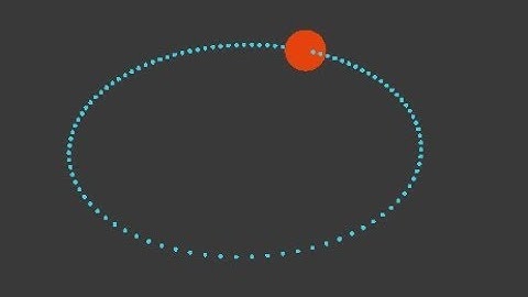 LIVENODING 760 / Blender AN Controls Sonic Pi For Sound Generator