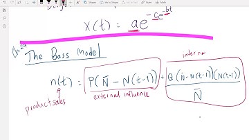 Ch. 27 The Bass Model (Ep. 1 Introduction)