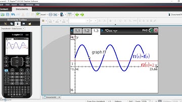 Maths Methods - CAS - Circular Functions