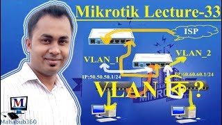 Mikrotik Lecture 33: Configuration VLAN access and trunk ports on RouterOS & Mikrotik