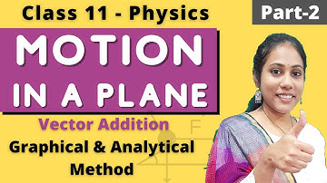 Motion in a Plane | Vector Addition | Class 11 Physics | Part 2