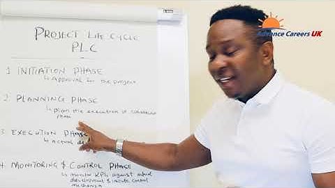 Project Life Cycle (PLC) Phases EXPLAINED!