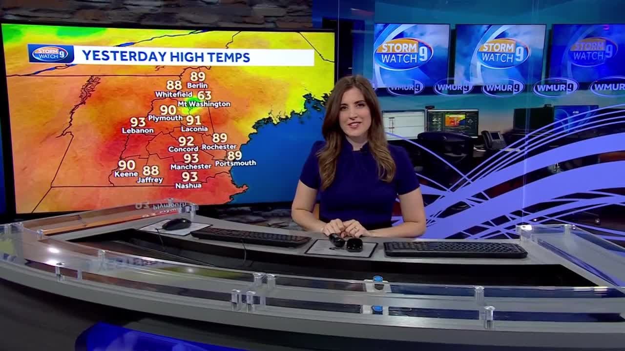 Video: Breezy Friday with cooler temps. - YouTube