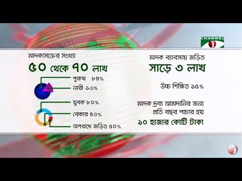 ভিডিও: মাদকাসক্তি হিসেবে কেলেঙ্কারি