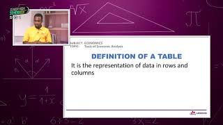 Economics  Tools of Economics Analysis Shs-1    03-02-2022