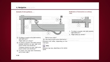 2017 Nissan Murano - Navigation System Owner