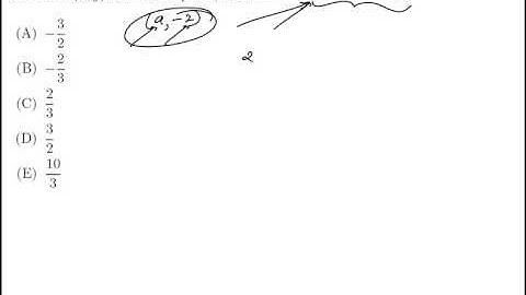 Lines in Coordinate Plane: ACT Math Practice Question