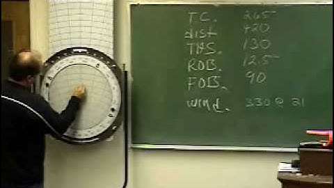 Ground School: Flight Computer Practice www.gsfc.com