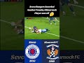 Sevco Rangers Penalty Against Kilmarnock