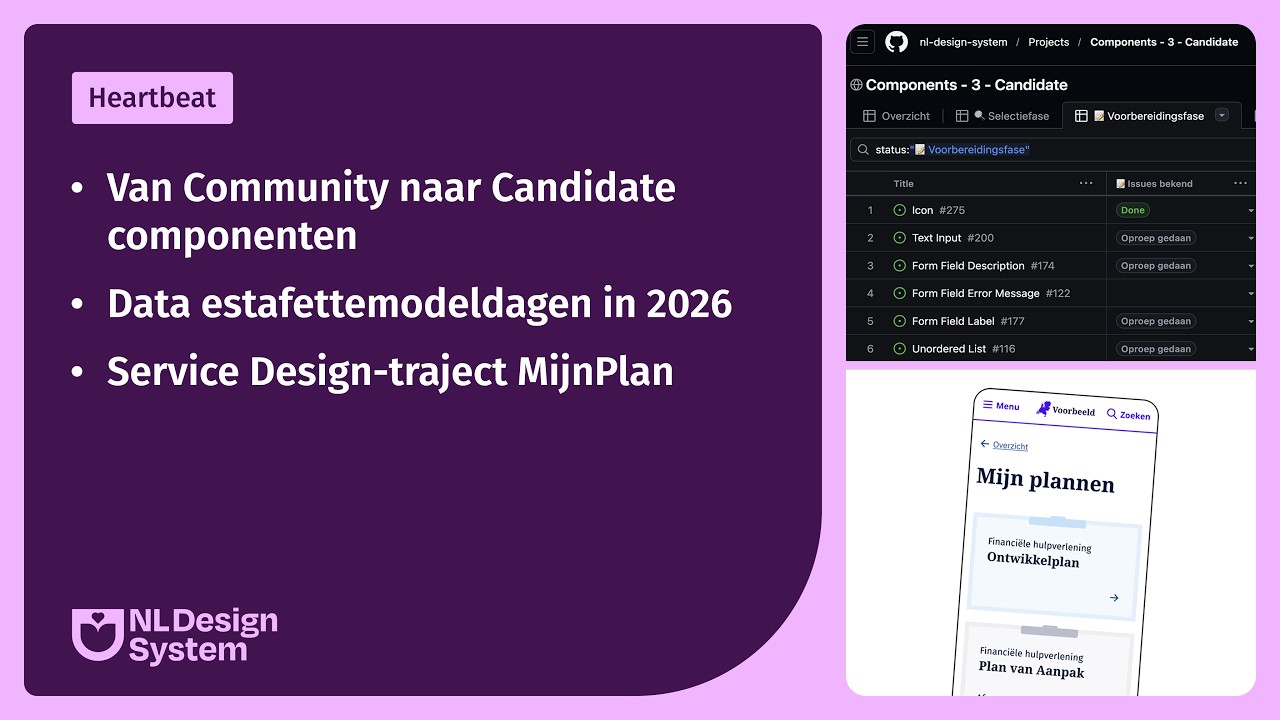 Heartbeat van 17 maart 2026. - YouTube thumbnail