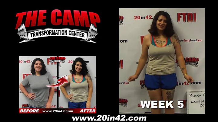 Kearny Mesa Weight Loss Fitness 5 Week Alumni Chal...