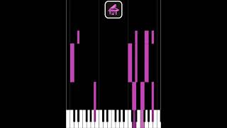 C Minor Chord Progression: VI–VII–i–III (Triumphant, Nostalgic) — Soul Rhythm