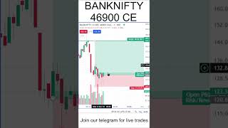 live trade - 64 (13 Dec, 2023) #banknifty #trading #optionstrading