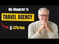 Professional Travel Agency Business Setup and Best Practices