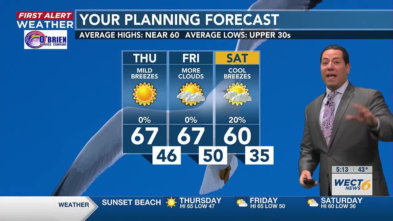 Your First Alert Forecast from Thu. morning, Feb. 15, 2024 - YouTube