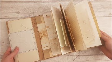 CREATING A LAPBOOK - TN SIZE