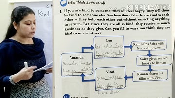 Subject-Value Education (Chapter-5 Be Kind Towards Everyone) Class-2 by Rubab Rizvi